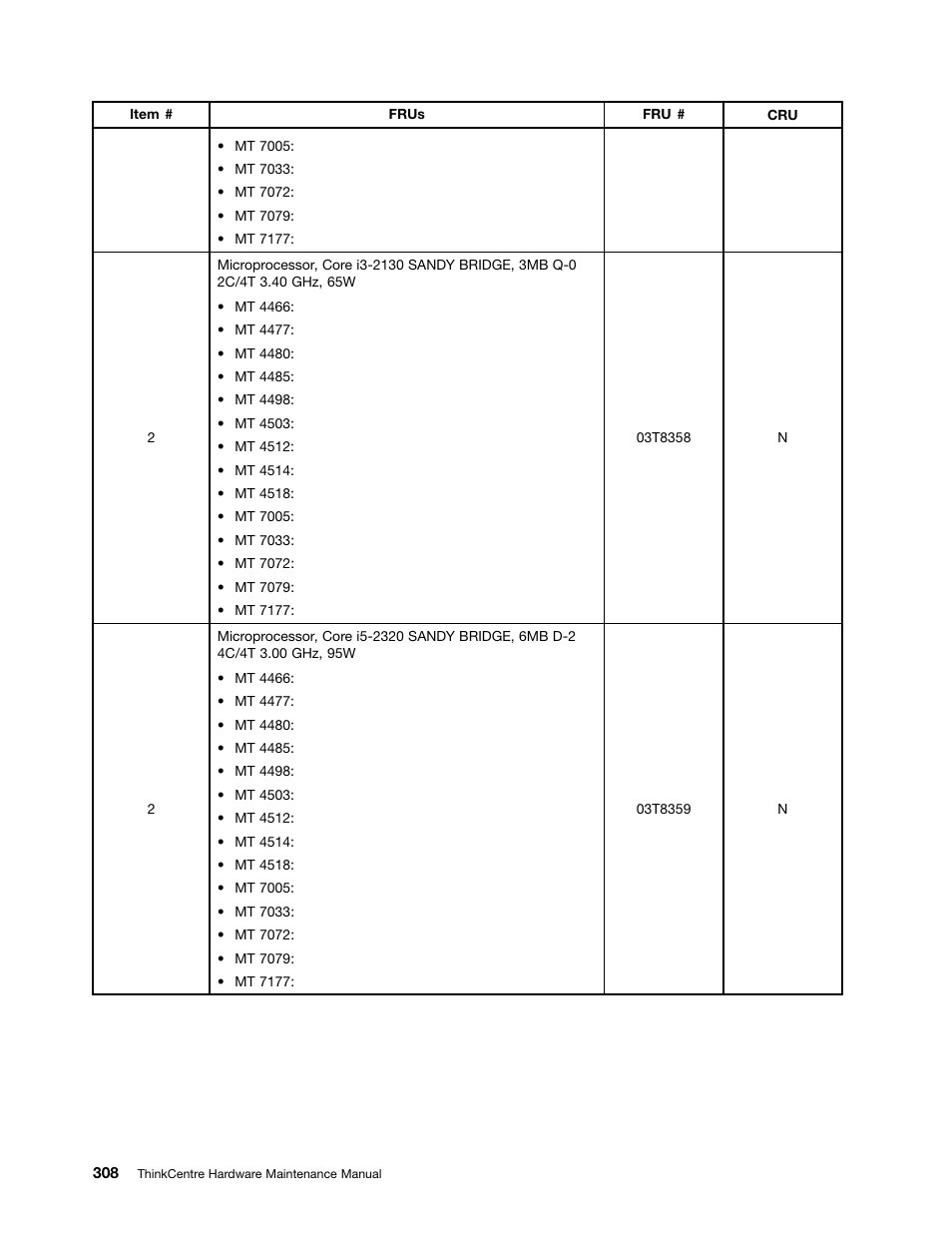 Lenovo THINKCENTRE 4485 User Manual | Page 316 / 492