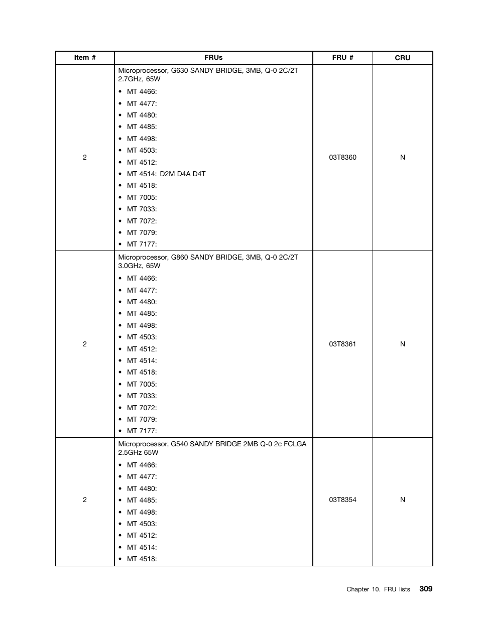 Lenovo THINKCENTRE 4485 User Manual | Page 317 / 492