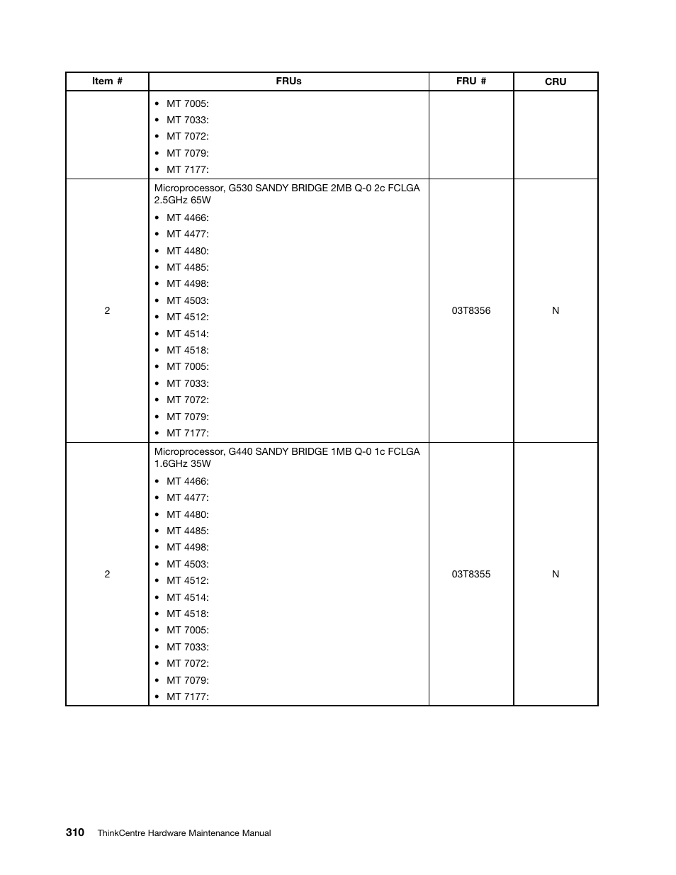 Lenovo THINKCENTRE 4485 User Manual | Page 318 / 492