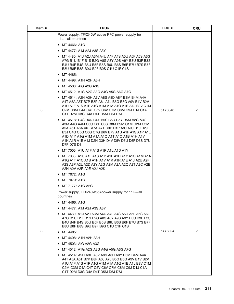 Lenovo THINKCENTRE 4485 User Manual | Page 319 / 492