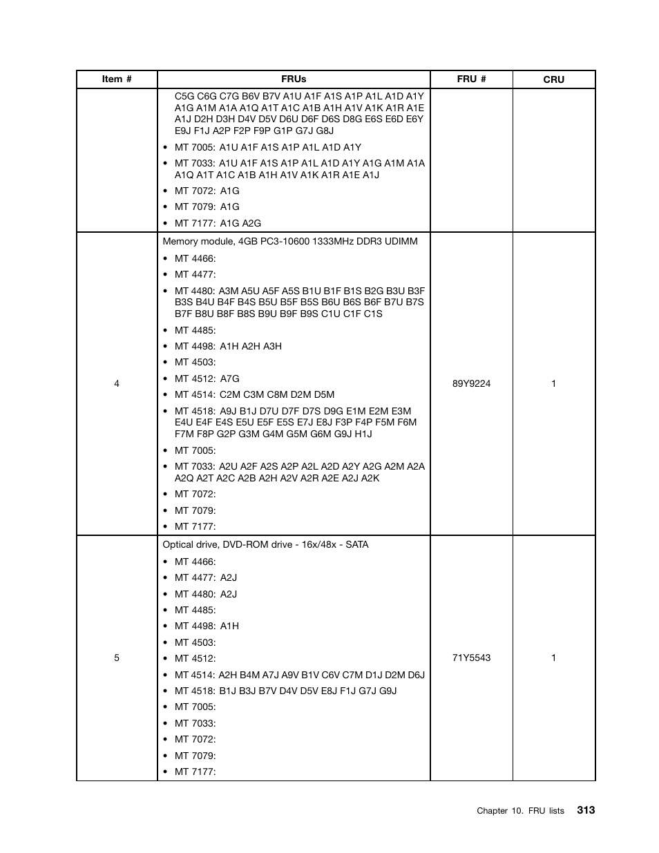 Lenovo THINKCENTRE 4485 User Manual | Page 321 / 492