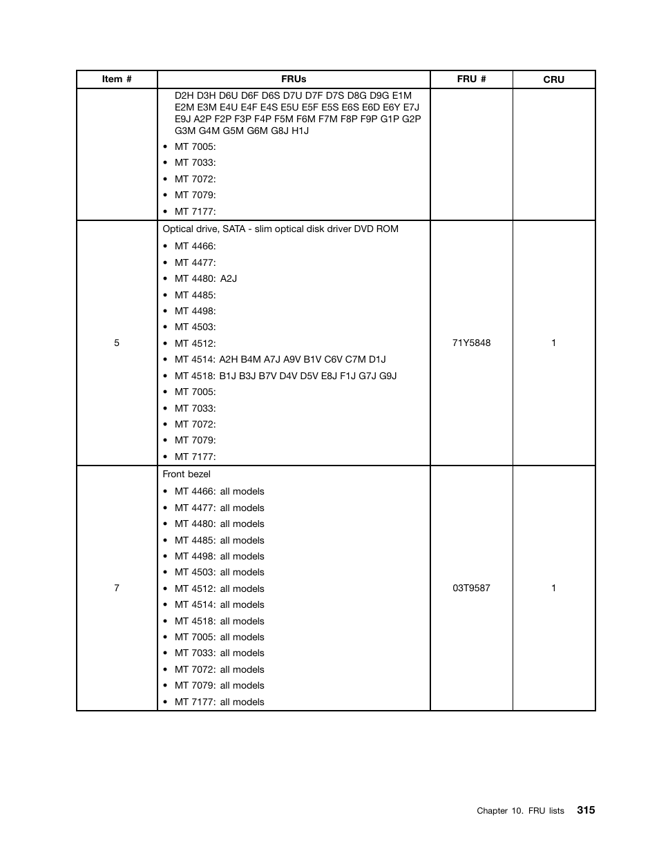 Lenovo THINKCENTRE 4485 User Manual | Page 323 / 492