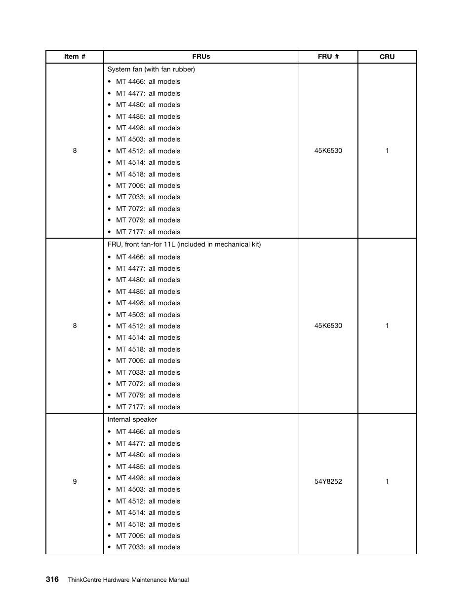 Lenovo THINKCENTRE 4485 User Manual | Page 324 / 492
