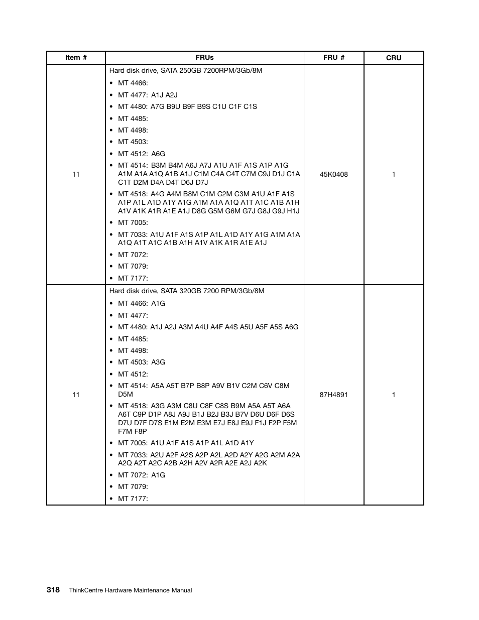 Lenovo THINKCENTRE 4485 User Manual | Page 326 / 492