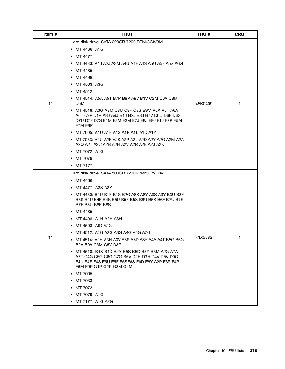 Lenovo THINKCENTRE 4485 User Manual | Page 327 / 492