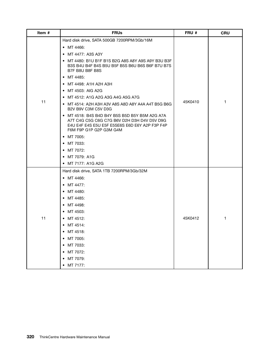 Lenovo THINKCENTRE 4485 User Manual | Page 328 / 492