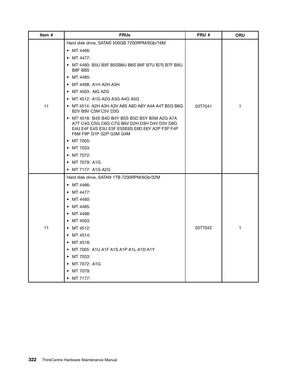 Lenovo THINKCENTRE 4485 User Manual | Page 330 / 492