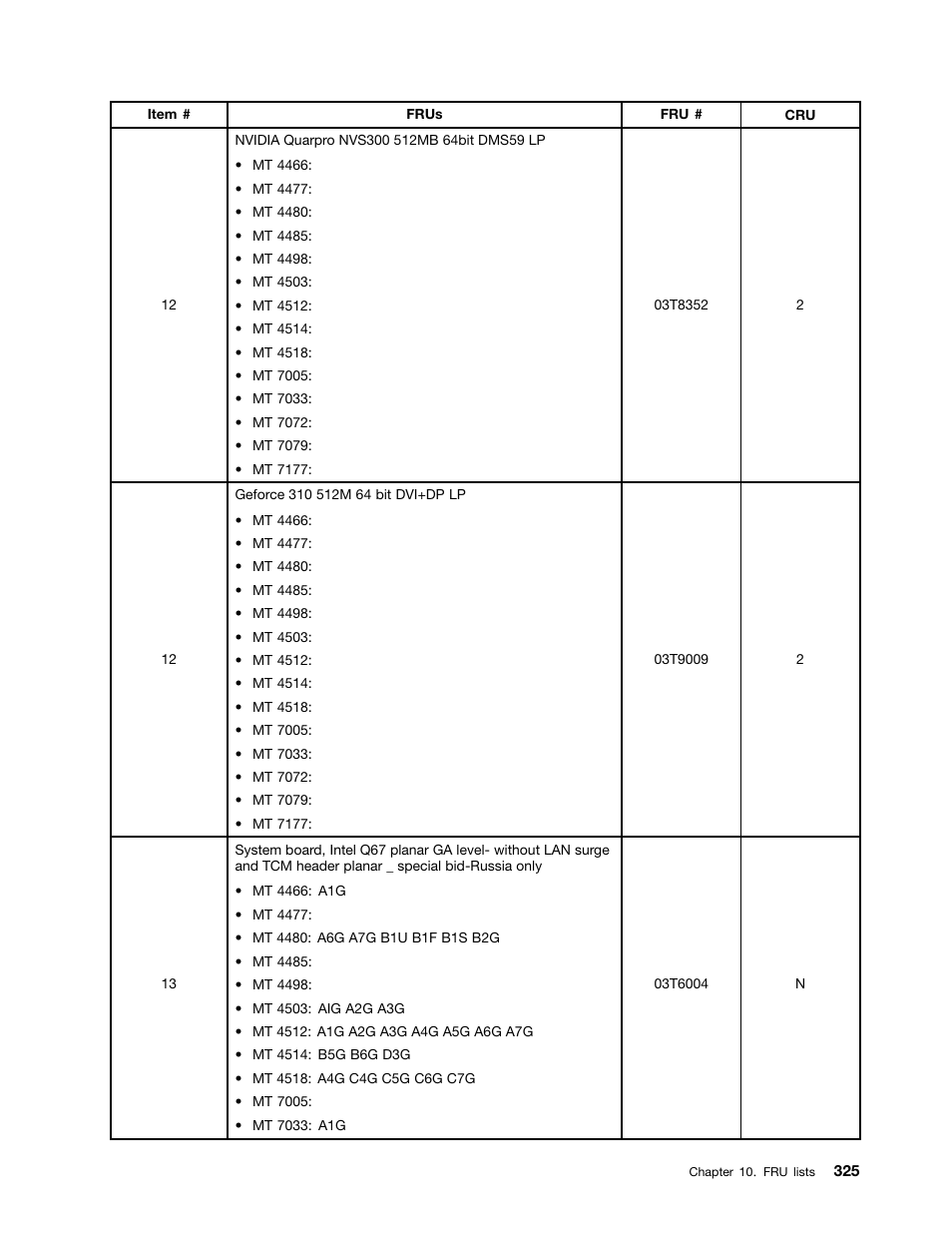Lenovo THINKCENTRE 4485 User Manual | Page 333 / 492