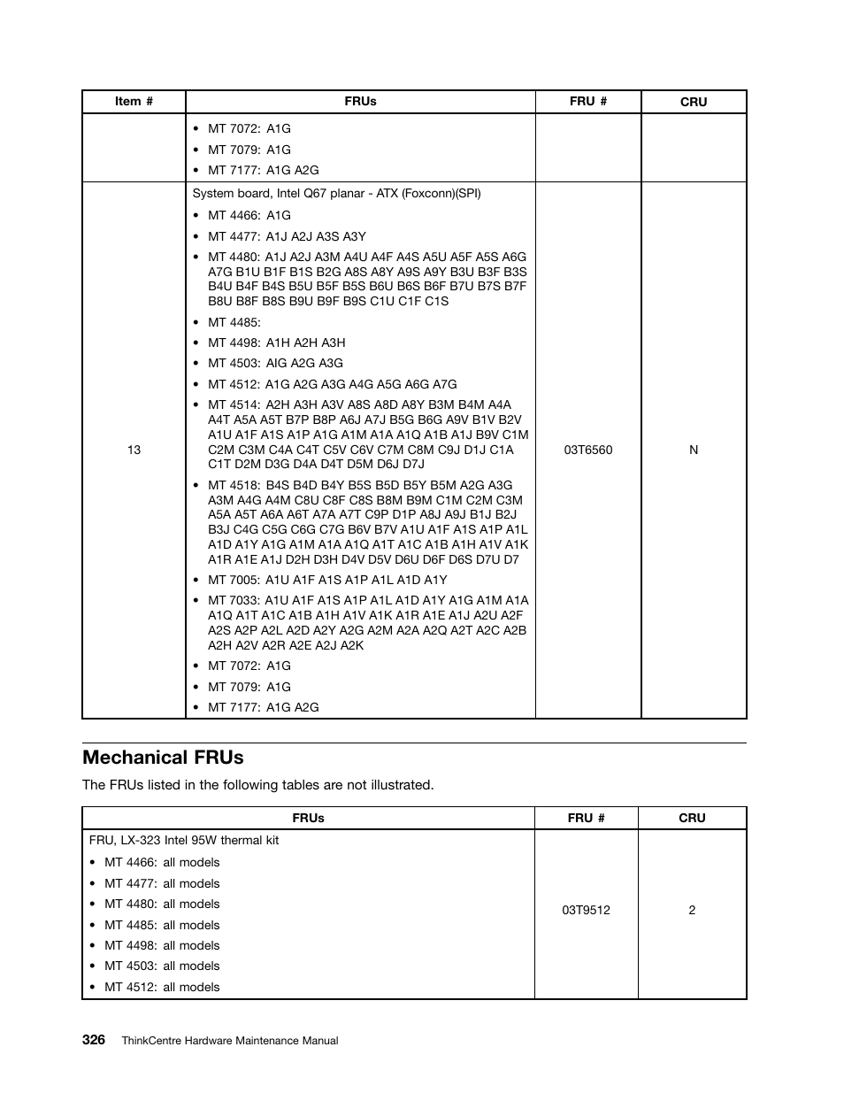 Mechanical frus | Lenovo THINKCENTRE 4485 User Manual | Page 334 / 492