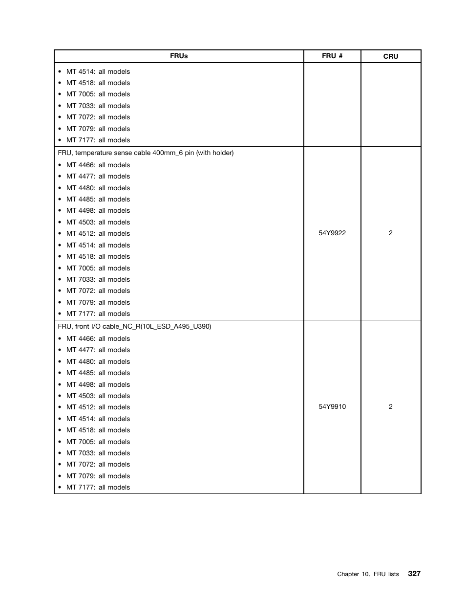 Lenovo THINKCENTRE 4485 User Manual | Page 335 / 492
