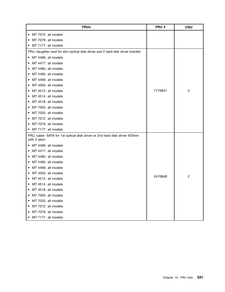 Lenovo THINKCENTRE 4485 User Manual | Page 339 / 492