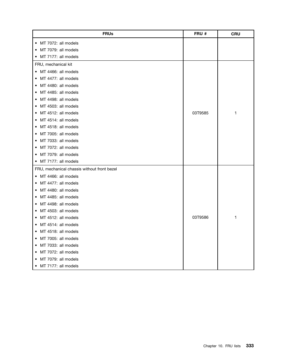 Lenovo THINKCENTRE 4485 User Manual | Page 341 / 492