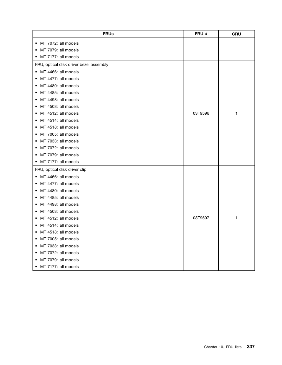 Lenovo THINKCENTRE 4485 User Manual | Page 345 / 492