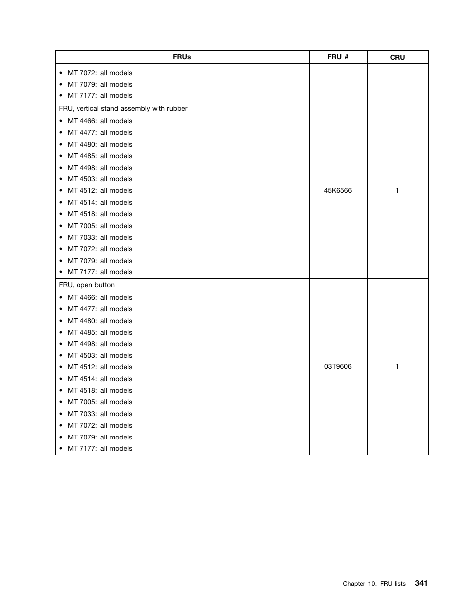 Lenovo THINKCENTRE 4485 User Manual | Page 349 / 492