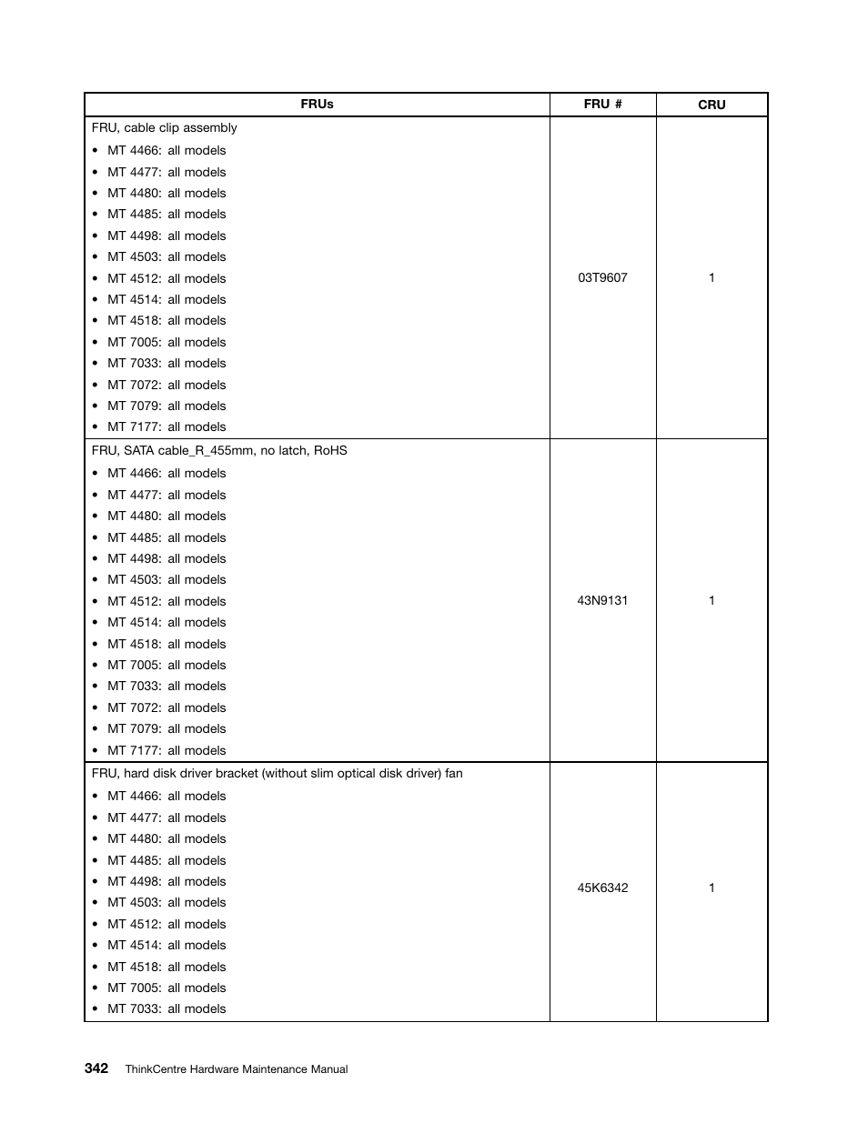 Lenovo THINKCENTRE 4485 User Manual | Page 350 / 492