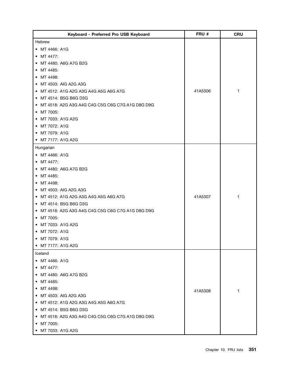 Lenovo THINKCENTRE 4485 User Manual | Page 359 / 492