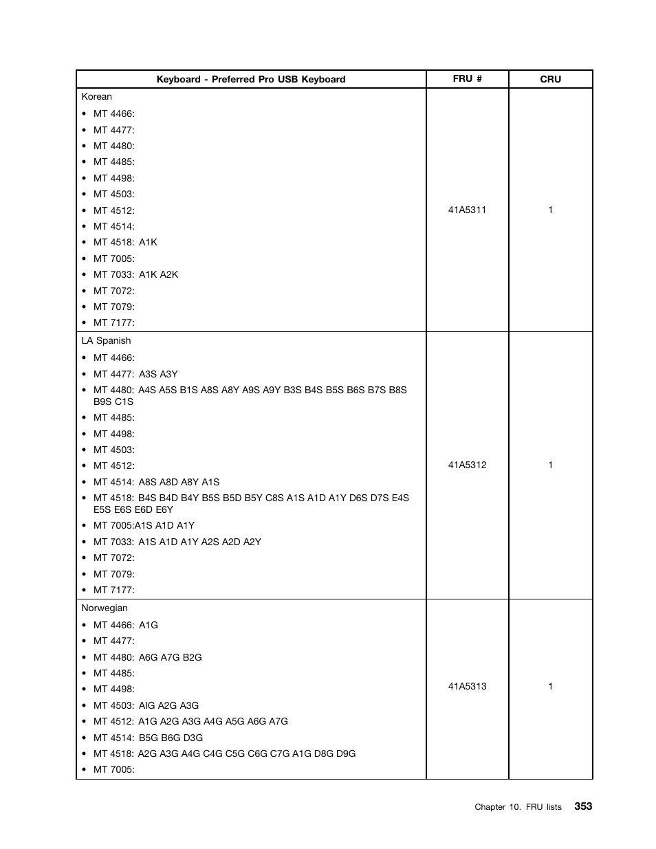 Lenovo THINKCENTRE 4485 User Manual | Page 361 / 492