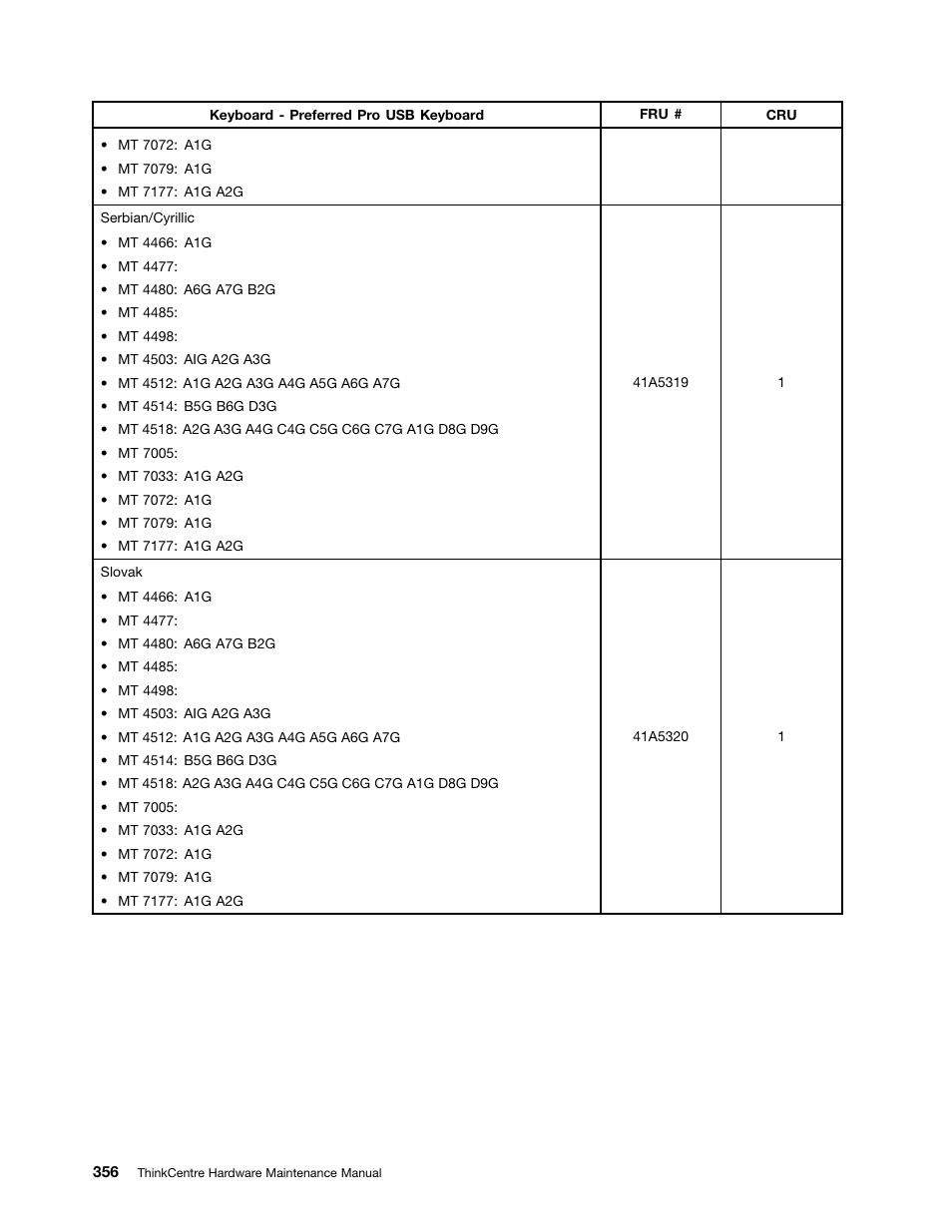 Lenovo THINKCENTRE 4485 User Manual | Page 364 / 492