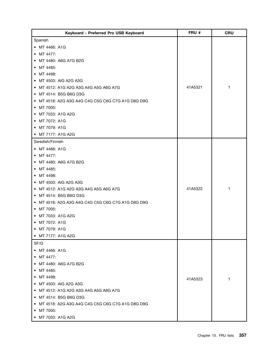 Lenovo THINKCENTRE 4485 User Manual | Page 365 / 492