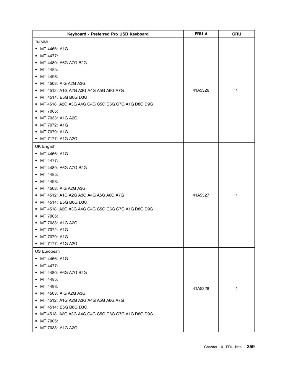 Lenovo THINKCENTRE 4485 User Manual | Page 367 / 492