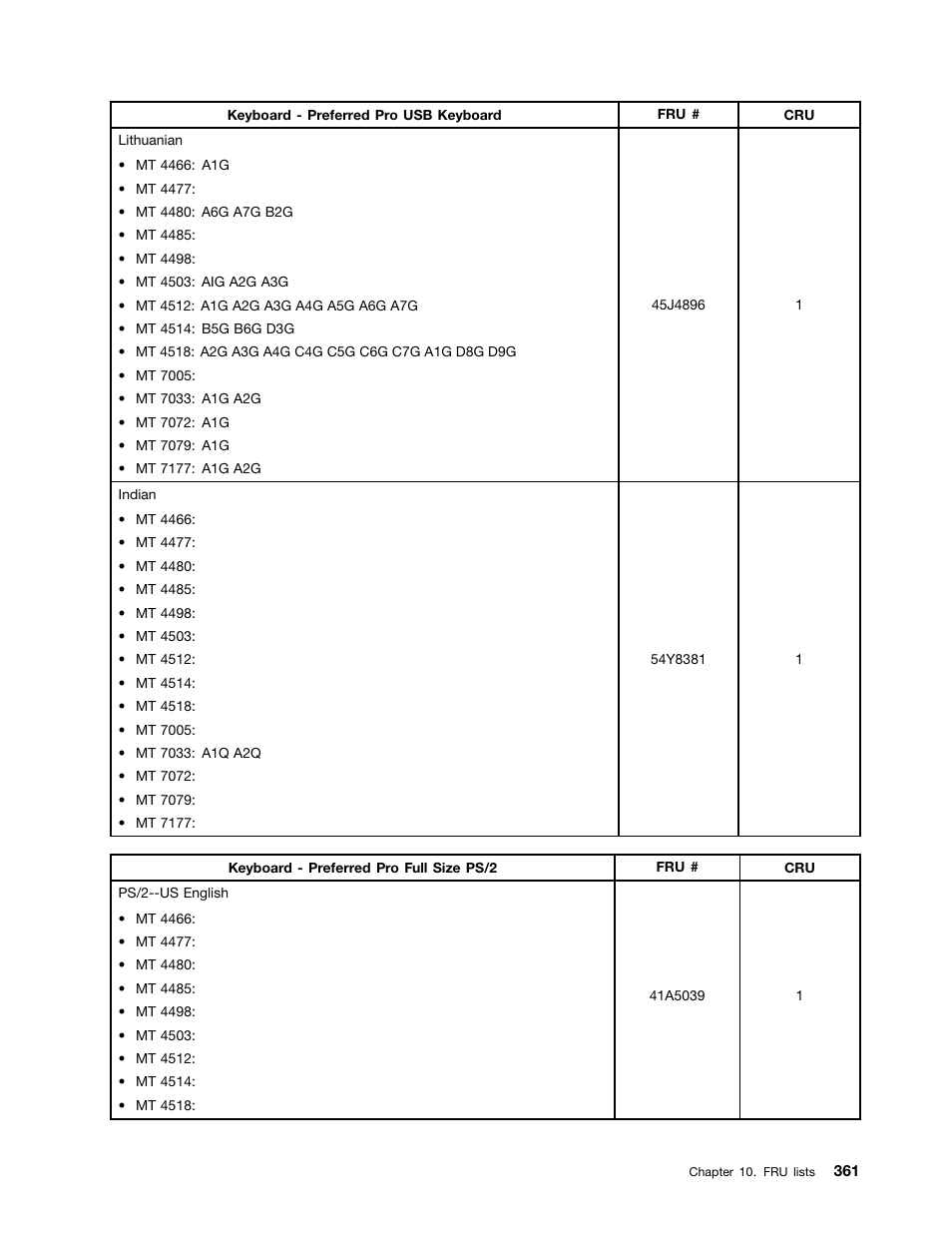 Lenovo THINKCENTRE 4485 User Manual | Page 369 / 492