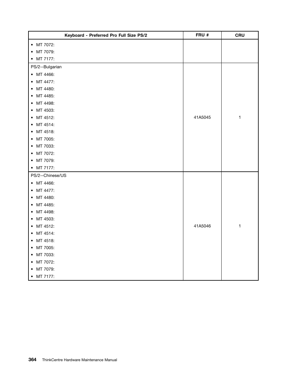 Lenovo THINKCENTRE 4485 User Manual | Page 372 / 492