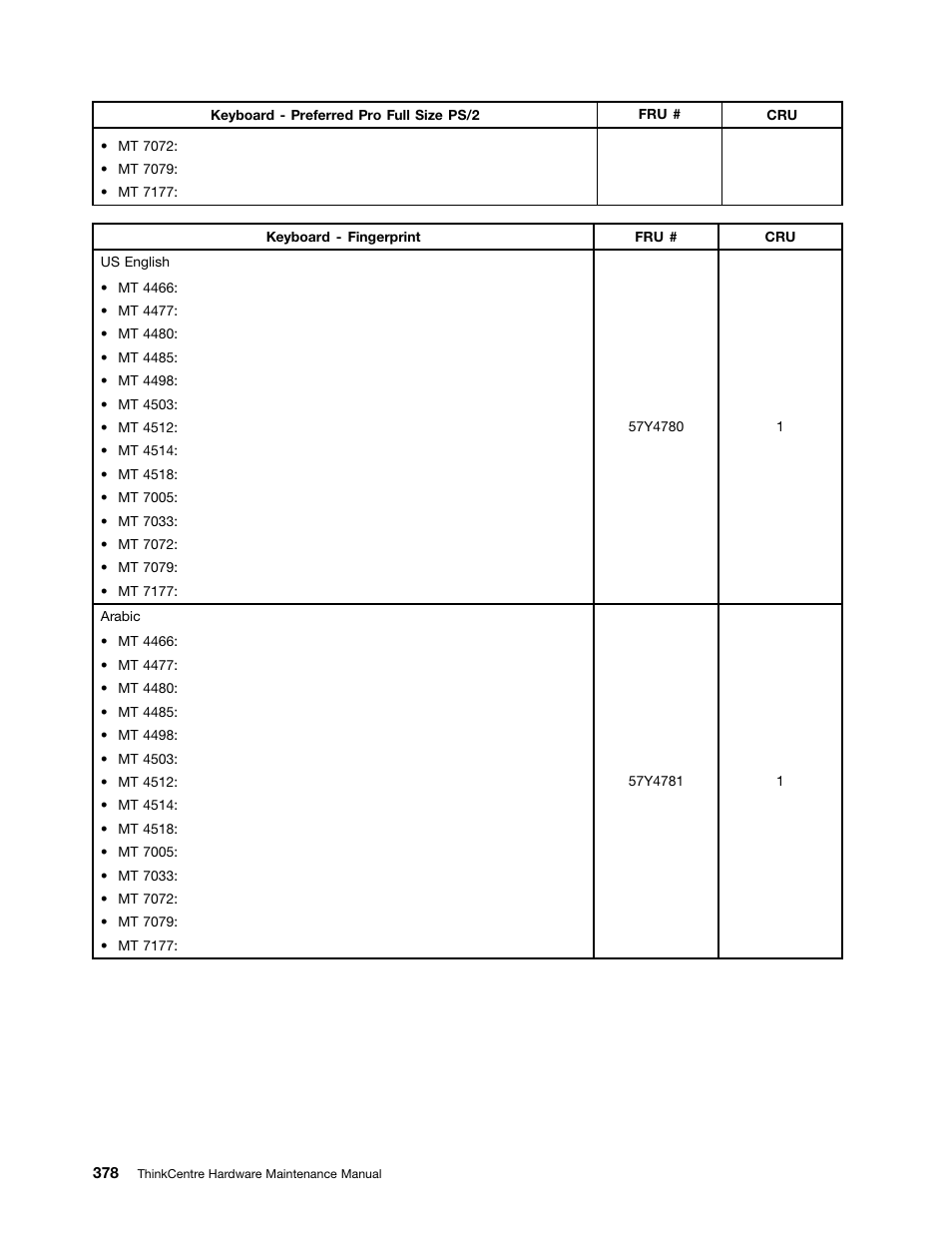 Lenovo THINKCENTRE 4485 User Manual | Page 386 / 492