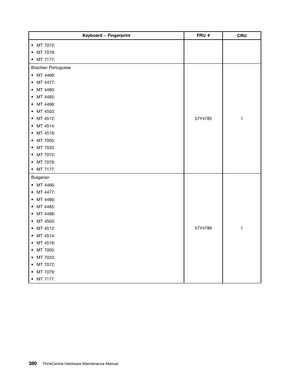 Lenovo THINKCENTRE 4485 User Manual | Page 388 / 492