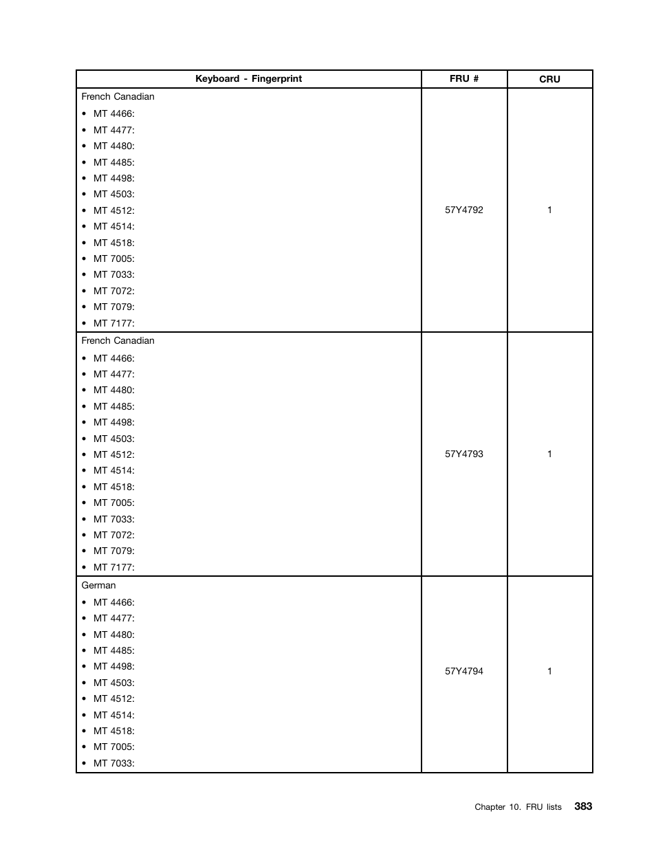 Lenovo THINKCENTRE 4485 User Manual | Page 391 / 492