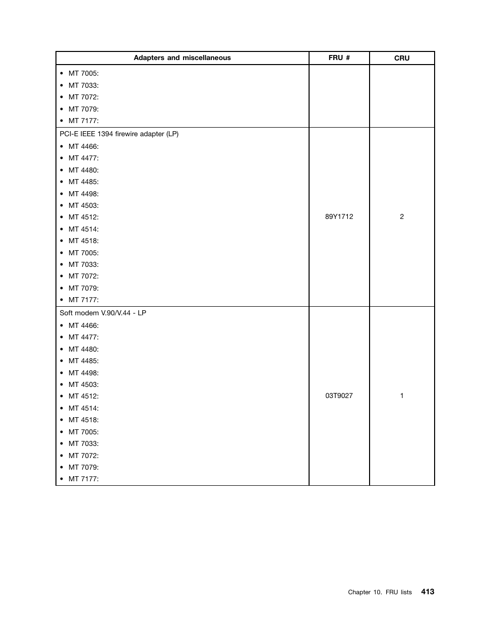 Lenovo THINKCENTRE 4485 User Manual | Page 421 / 492