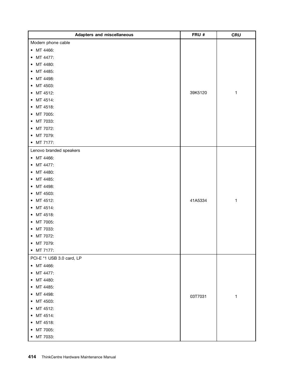 Lenovo THINKCENTRE 4485 User Manual | Page 422 / 492