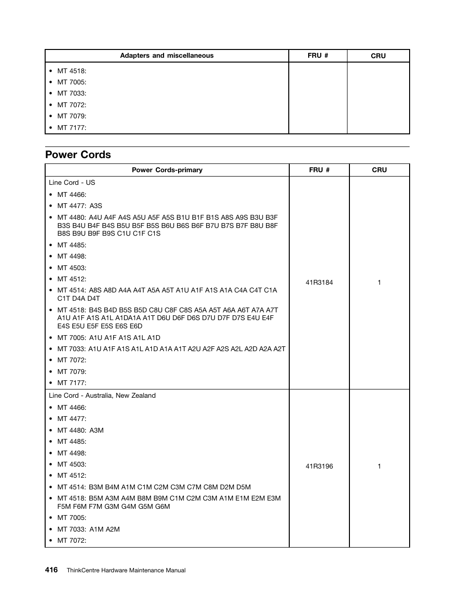 Power cords | Lenovo THINKCENTRE 4485 User Manual | Page 424 / 492