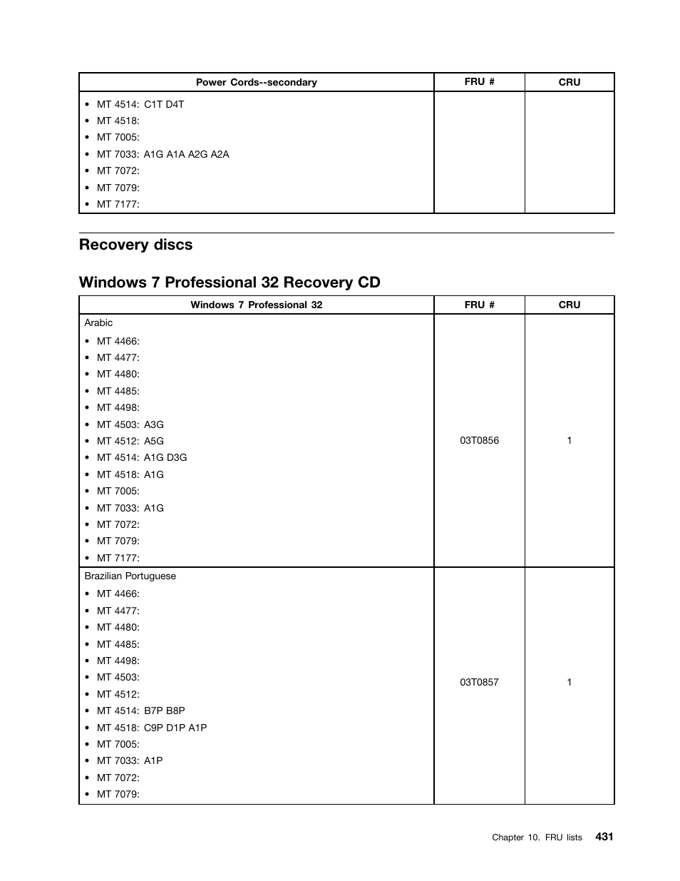 Recovery discs, Windows 7 professional 32 recovery cd | Lenovo THINKCENTRE 4485 User Manual | Page 439 / 492