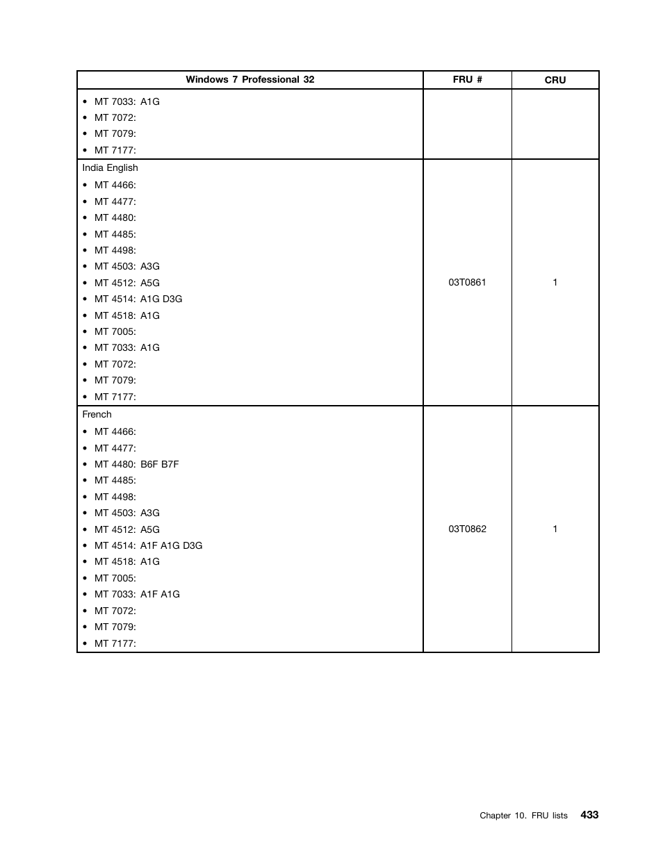 Lenovo THINKCENTRE 4485 User Manual | Page 441 / 492