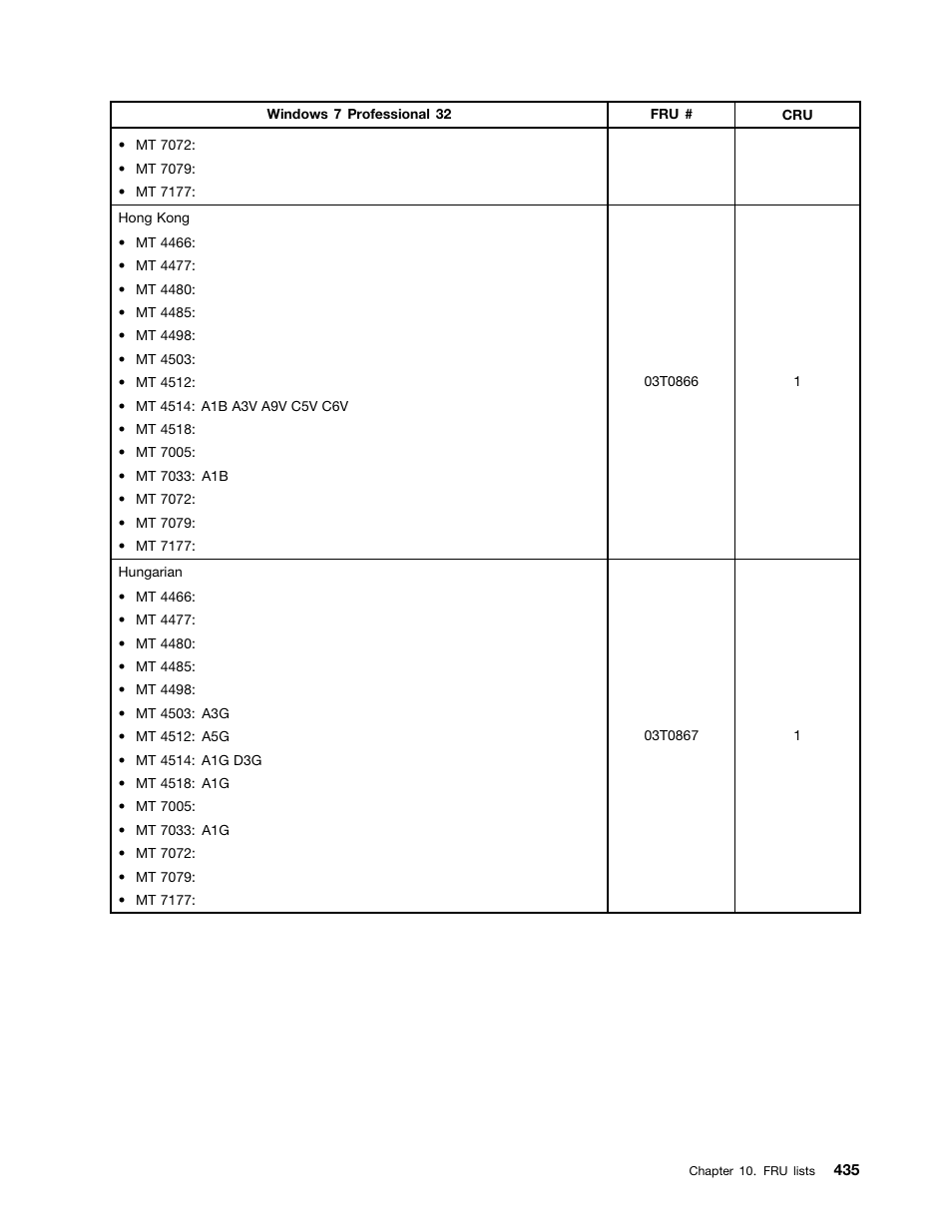 Lenovo THINKCENTRE 4485 User Manual | Page 443 / 492