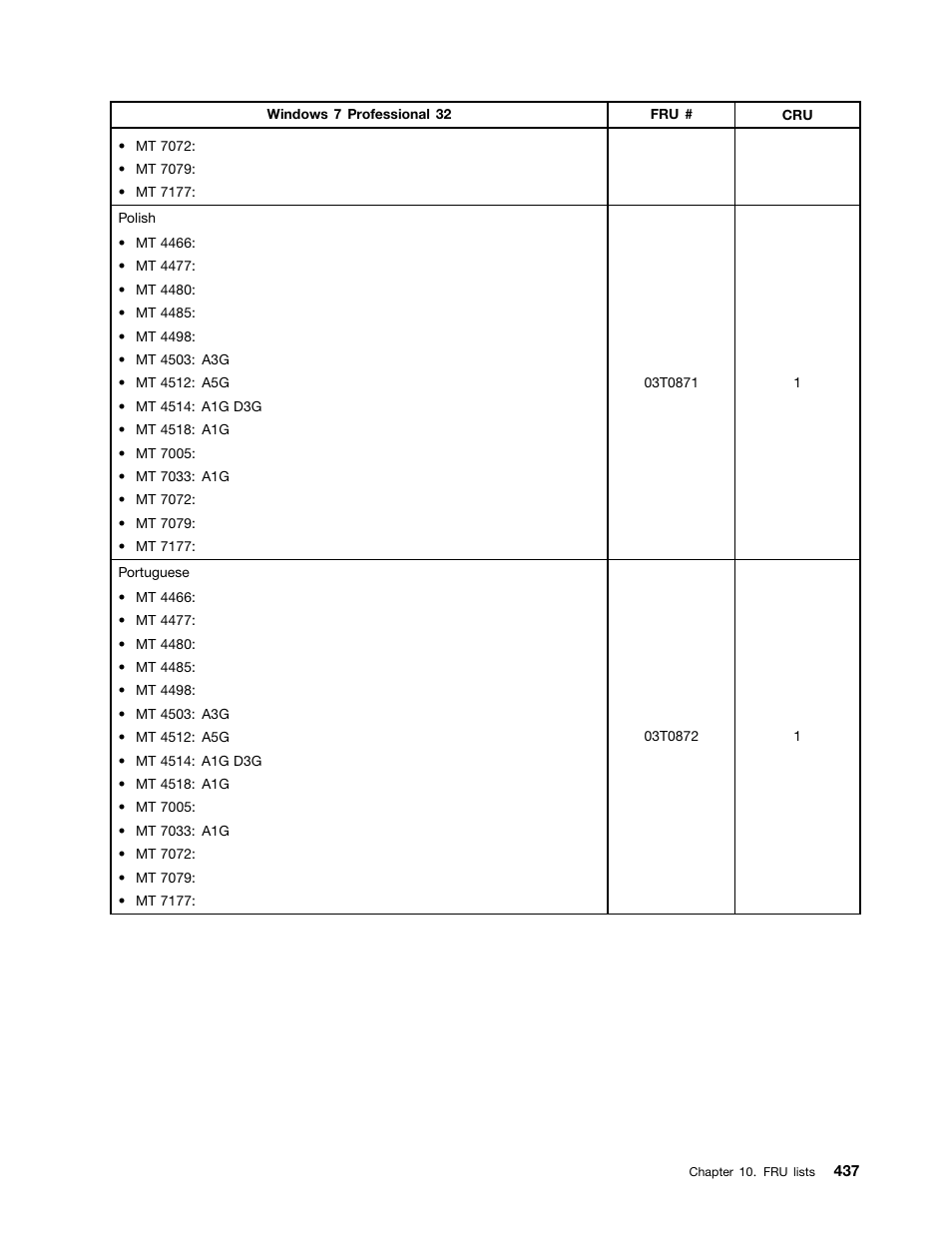 Lenovo THINKCENTRE 4485 User Manual | Page 445 / 492