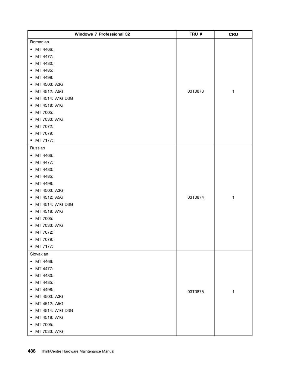 Lenovo THINKCENTRE 4485 User Manual | Page 446 / 492