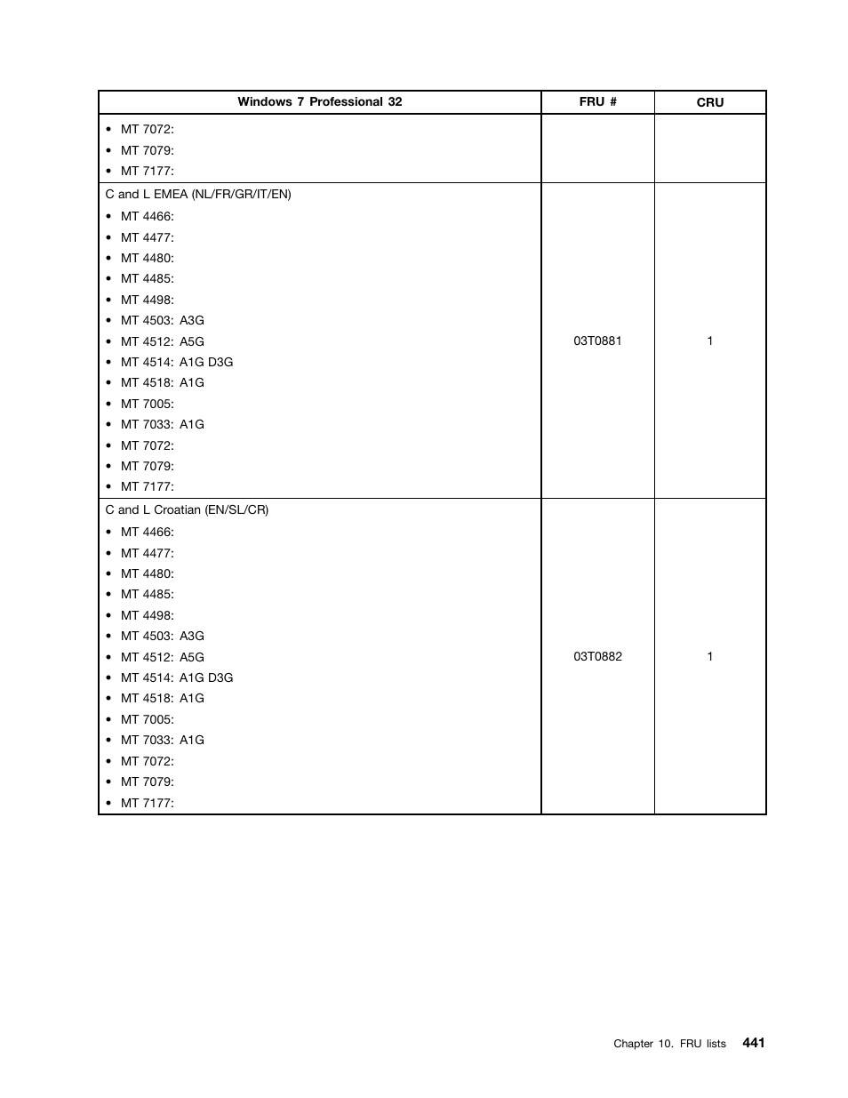 Lenovo THINKCENTRE 4485 User Manual | Page 449 / 492