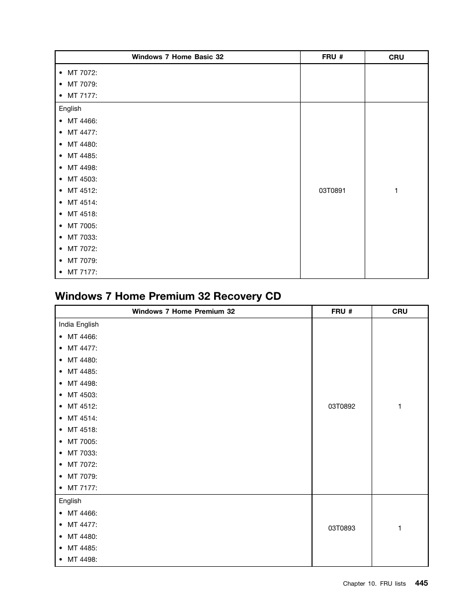 Windows 7 home premium 32 recovery cd | Lenovo THINKCENTRE 4485 User Manual | Page 453 / 492
