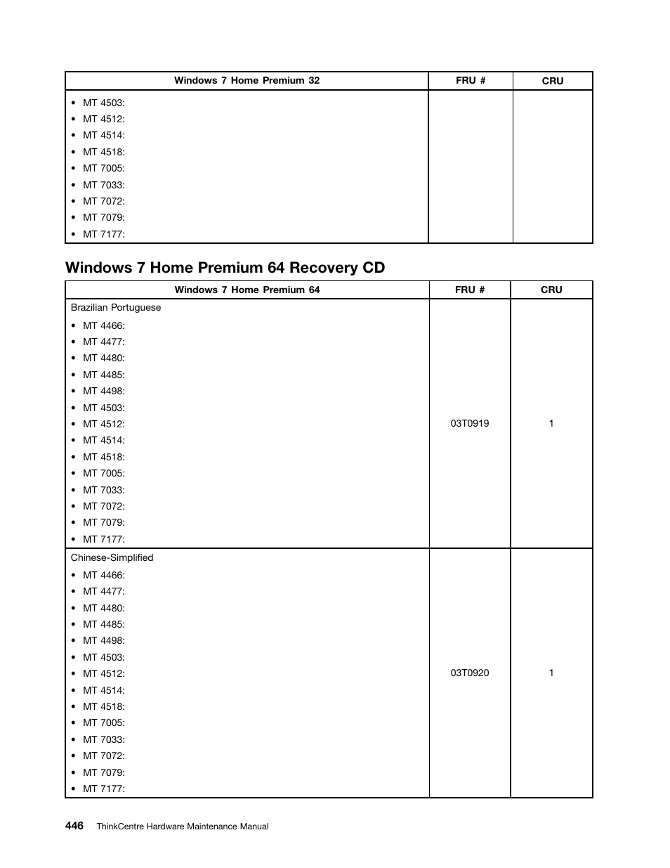 Windows 7 home premium 64 recovery cd | Lenovo THINKCENTRE 4485 User Manual | Page 454 / 492