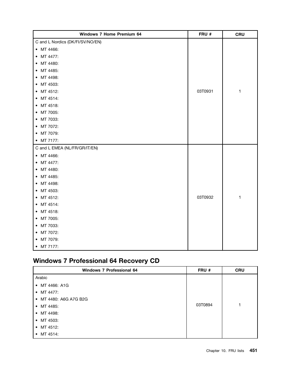 Windows 7 professional 64 recovery cd | Lenovo THINKCENTRE 4485 User Manual | Page 459 / 492
