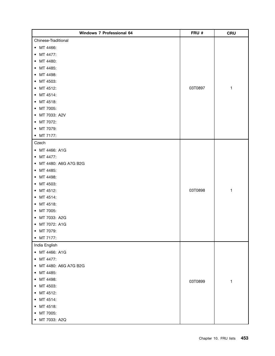 Lenovo THINKCENTRE 4485 User Manual | Page 461 / 492