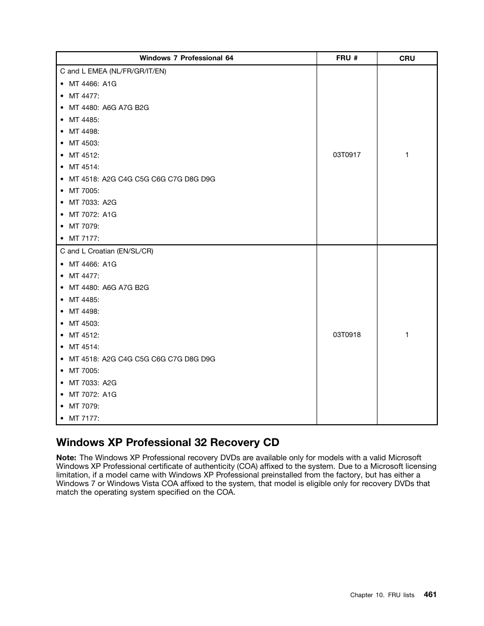 Windows xp professional 32 recovery cd | Lenovo THINKCENTRE 4485 User Manual | Page 469 / 492