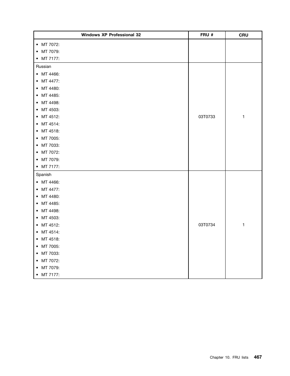 Lenovo THINKCENTRE 4485 User Manual | Page 475 / 492