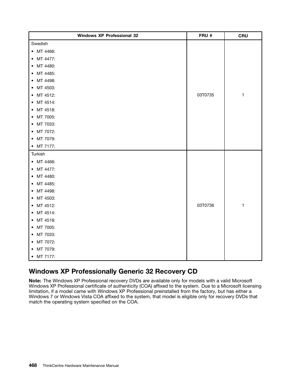 Windows xp professionally generic 32 recovery cd | Lenovo THINKCENTRE 4485 User Manual | Page 476 / 492