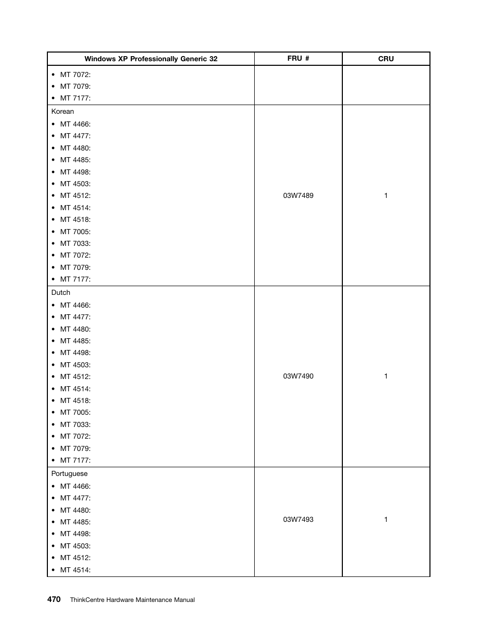 Lenovo THINKCENTRE 4485 User Manual | Page 478 / 492