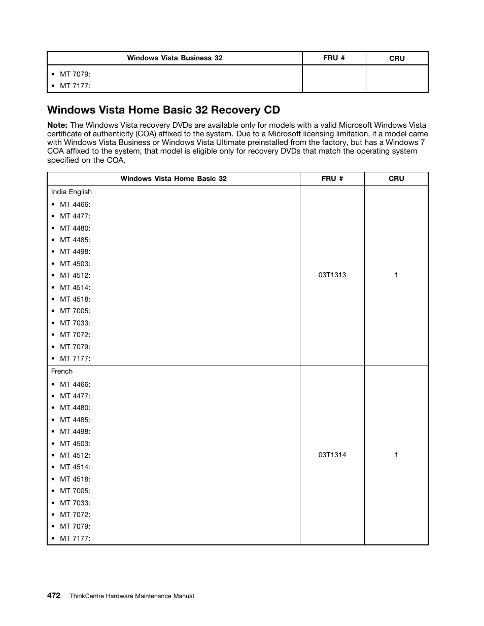 Windows vista home basic 32 recovery cd | Lenovo THINKCENTRE 4485 User Manual | Page 480 / 492