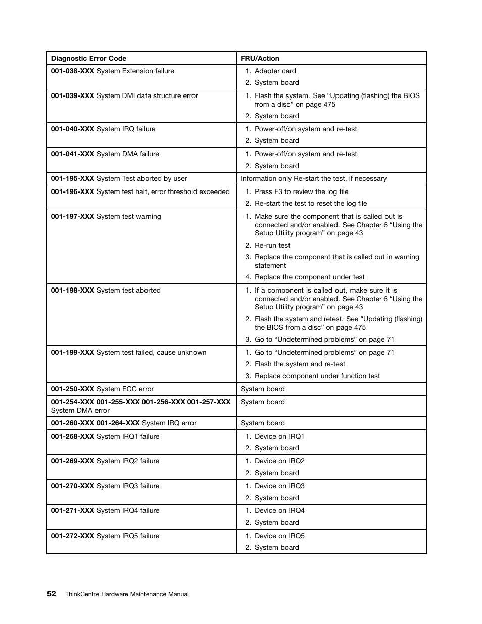 Lenovo THINKCENTRE 4485 User Manual | Page 60 / 492