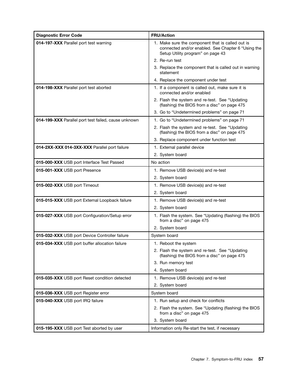 Lenovo THINKCENTRE 4485 User Manual | Page 65 / 492