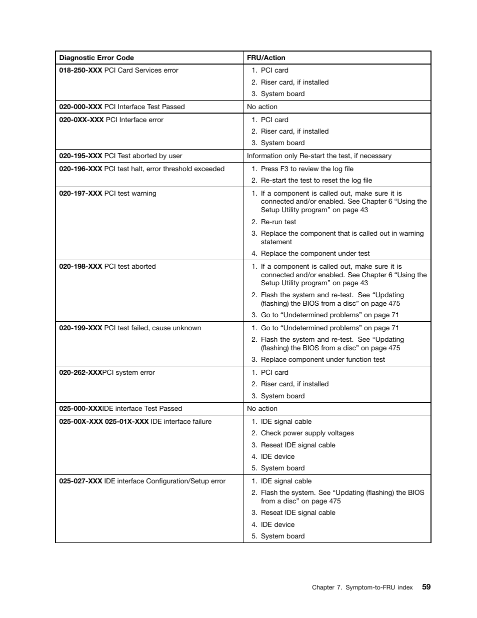 Lenovo THINKCENTRE 4485 User Manual | Page 67 / 492